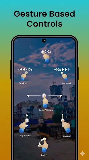 Скриншот 3 — Telegram Player