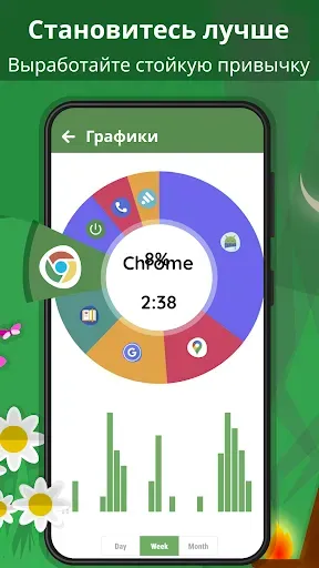 Скриншот 6 — Digital Detox:Концентрируйтесь