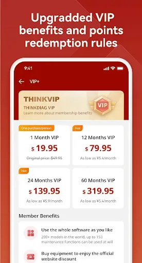 Скриншот 3 — ThinkDiag+