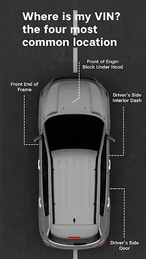 Скриншот 4 — VIN Report for Used Car Sale