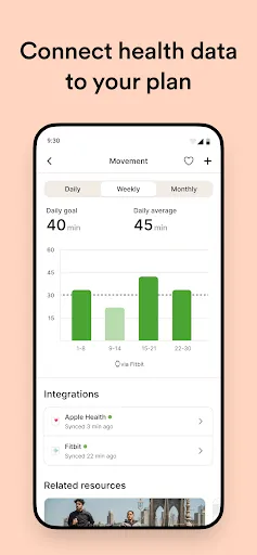 Скриншот 6 — Nourish: Eating Well Made Easy