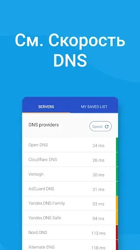 Скриншот 2 — DNS чейнджер : IPv6-IPv4