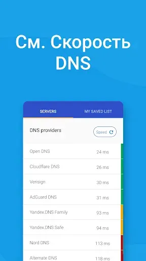 Скриншот 8 — DNS чейнджер : IPv6-IPv4
