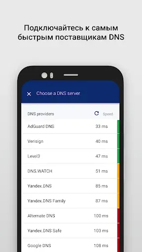 Скриншот 3 — Быстрый DNS: IPV6-IPV4