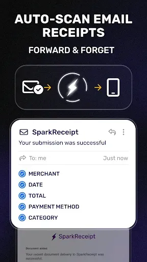 Скриншот 5 — SparkReceipt: Expense Scanner