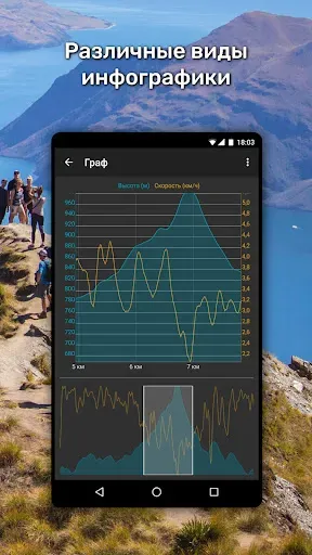 Скриншот 7 — GPX Viewer: Походы и вело
