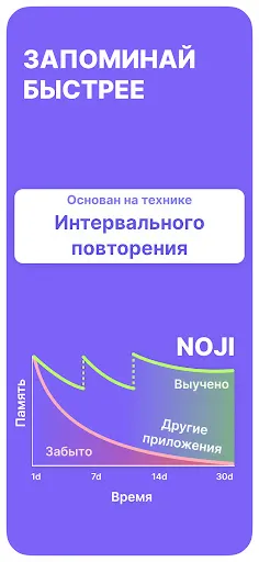 Скриншот 4 — Noji: Учись с карточками