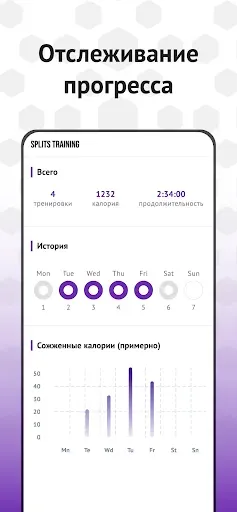 Скриншот 4 — Тренировка шпагата