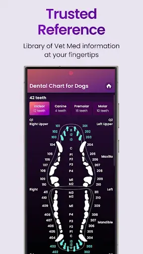 Скриншот 4 — Vetpocket: Vet Drug Calculator