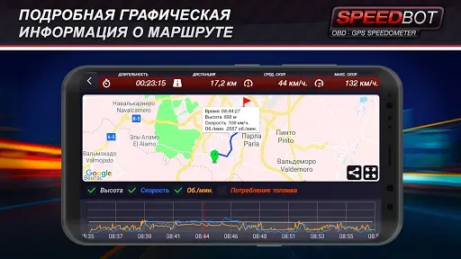 Скриншот 6 — Speedbot. спидометр GPS/OBD2