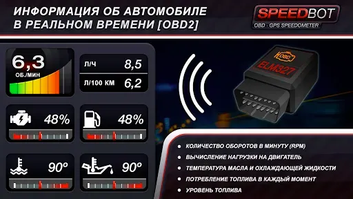 Скриншот 7 — Speedbot. спидометр GPS/OBD2