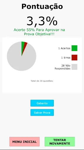 Скриншот 4 — Simulados - Encceja Fácil 2026