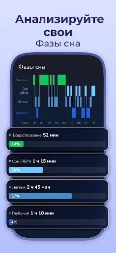 Скриншот 2 — Remly: Сон, трекер и звуки