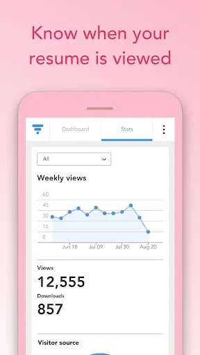 Скриншот 4 — VisualCV Resume & CV Builder