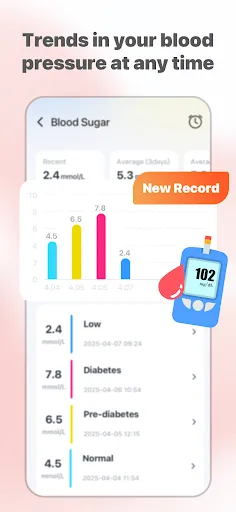Скриншот 3 — VitaTrack-Focus on Your Health