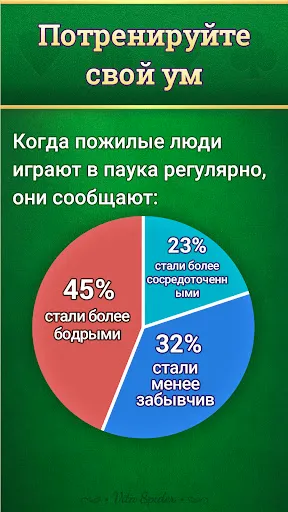 Скриншот 4 — Vita Spider для пожилых людей