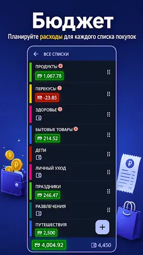 Скриншот 8 — Enchlist: Список покупок