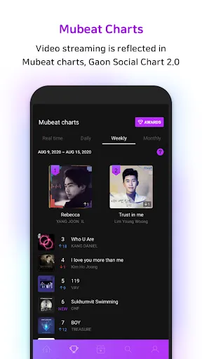 Скриншот 6 — Mubeat for kpop Lovers