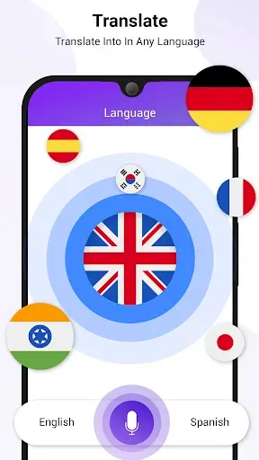 Скриншот 4 — Chat Translate by Translator