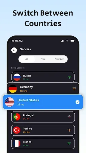 Скриншот 5 — Мастер защищенного VPN-прокси