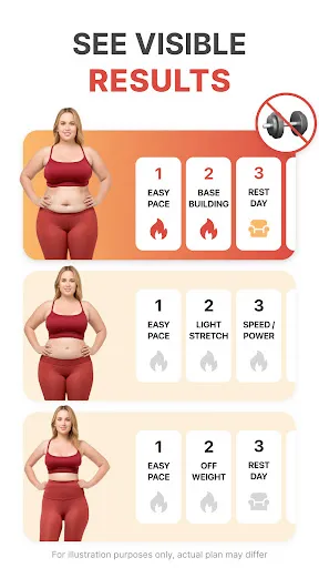 Скриншот 2 — Weight Loss Walking: WalkFit