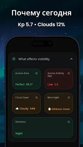 Скриншот 7 — Северное Сияние – AuroraMe