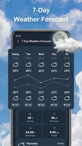 Скриншот 8 — Wander Weather