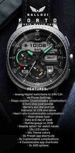 Скриншот 1 — Ballozi FORTO Hybrid Analog