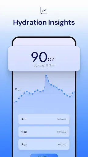 Скриншот 5 — My Water Tracker & Reminder