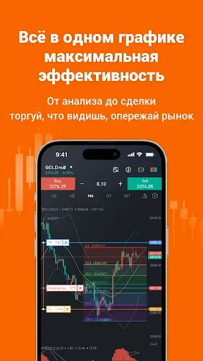 Скриншот 2 — Pocket Forex - AI Сигналы