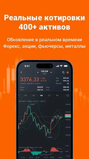 Скриншот 5 — Pocket Forex - AI Сигналы