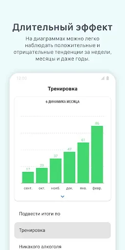 Скриншот 5 — Way of Life - привычек