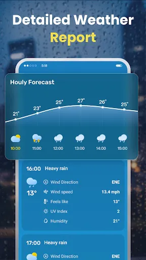 Скриншот 5 — Weather Forecast - Live Alerts