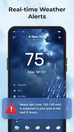 Скриншот 3 — Daily Weather: Forecast&Alerts