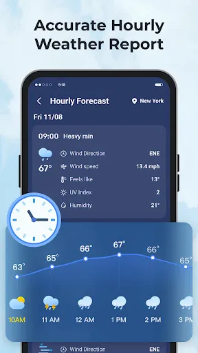 Скриншот 4 — Daily Weather: Forecast&Alerts
