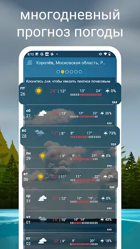 Скриншот 4 — Прогноз погоды