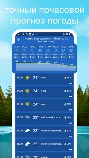 Скриншот 8 — Прогноз погоды