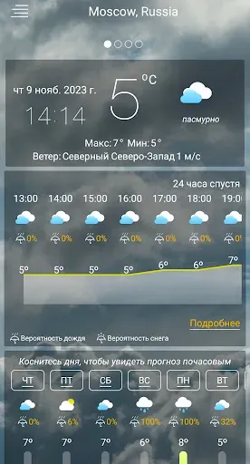 Скриншот 1 — Прогноз погоды