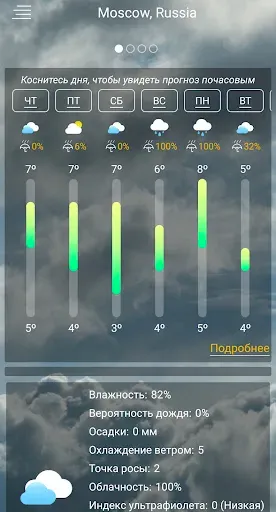 Скриншот 2 — Прогноз погоды