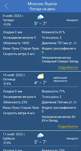 Скриншот 8 — Прогноз погоды