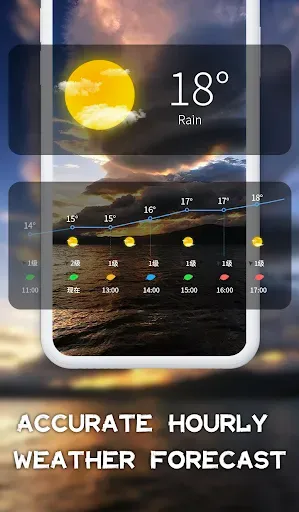 Скриншот 3 — Daily Weather