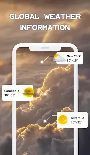 Скриншот 4 — Daily Weather