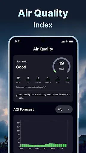 Скриншот 6 — Weather Today: Live Radar