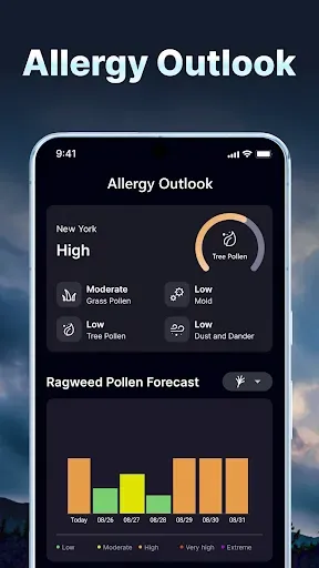 Скриншот 7 — Weather Today: Live Radar