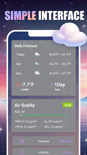 Скриншот 6 — Daily Weather: Weather Radar