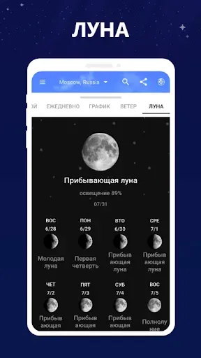 Скриншот 7 — График погоды: завтра, сегодня