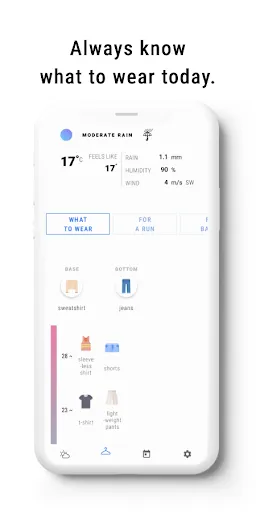 Скриншот 3 — Weather2wear -Weather, Clothes