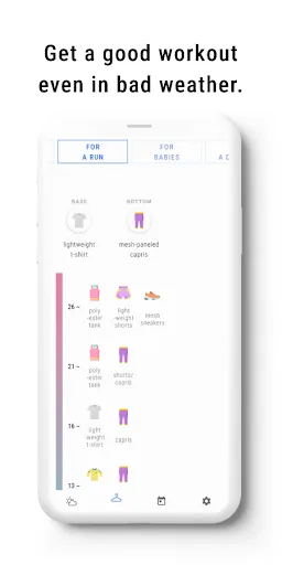 Скриншот 4 — Weather2wear -Weather, Clothes