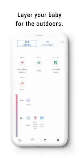 Скриншот 5 — Weather2wear -Weather, Clothes