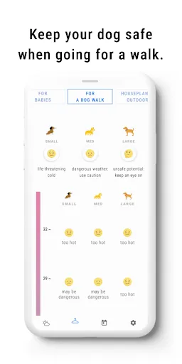 Скриншот 6 — Weather2wear -Weather, Clothes